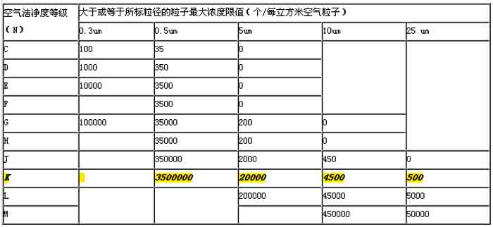 小黄片下载安装的優勢